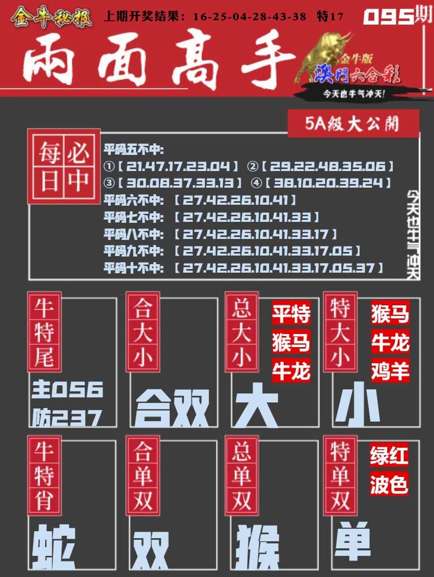 095期金牛两面高手[图]