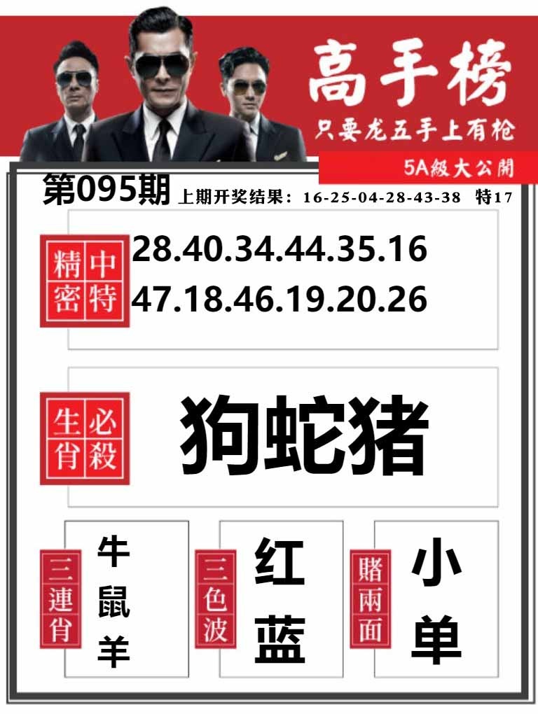 095期金牛高手榜[图]